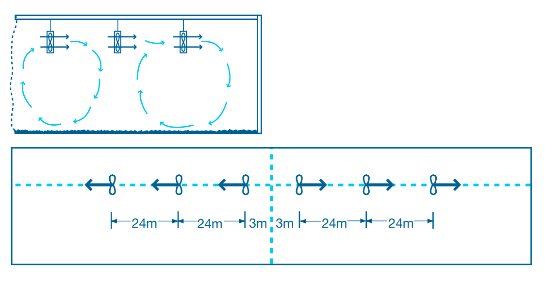 change variable