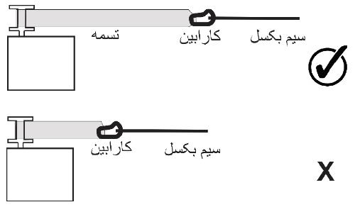 change variable