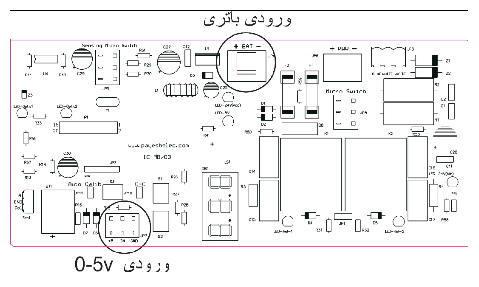 change variable