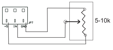 change variable