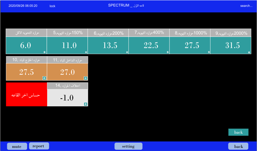 change variable